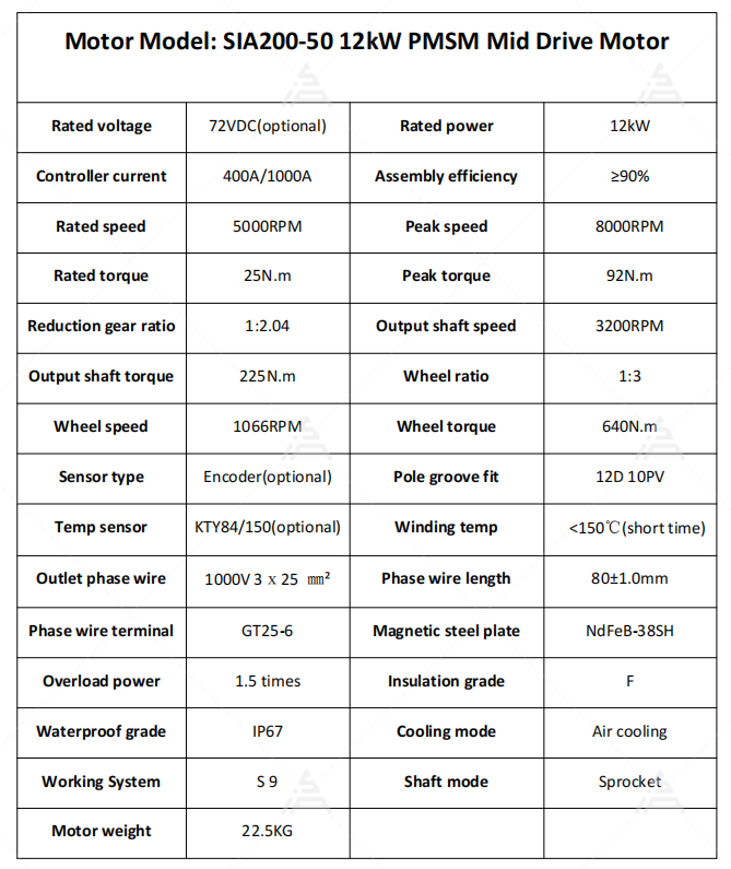 26kW Tepe PMSM Motor Kiti SIAE - Motorcycle Gear Ratio incelemesi ve fiyatı
